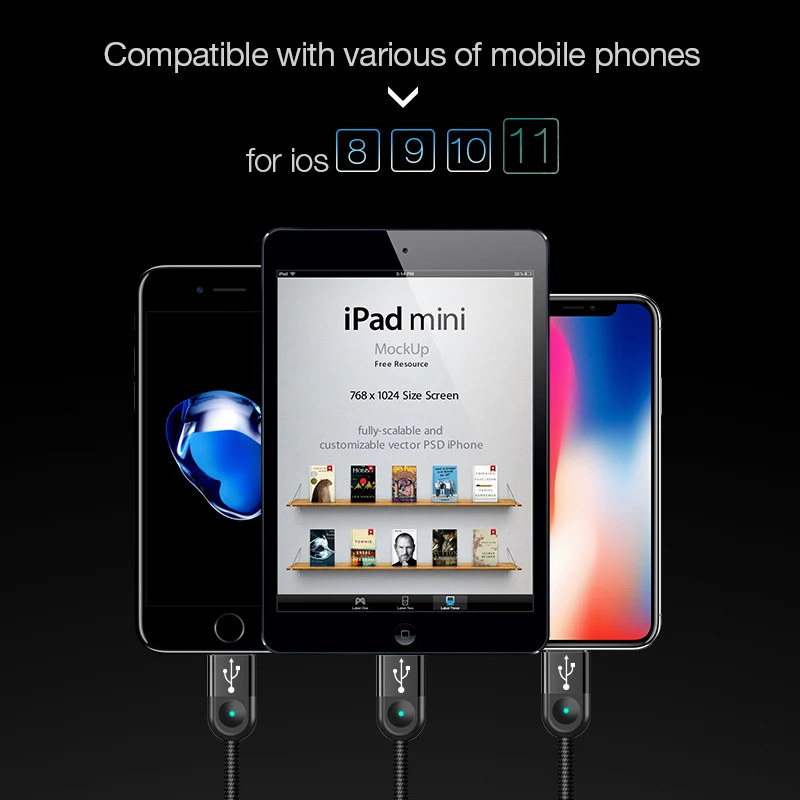 CAFELE USB кабель для iPhone кабель usb type C 3A Быстрая зарядка USB C type-C кабель для зарядки телефона 130 см