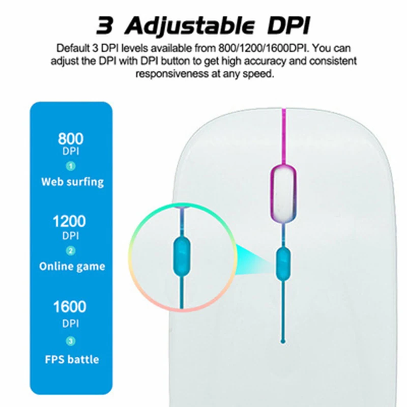 

Wireless Mouse RGB Bluetooth Computer Mouse Silent Rechargeable Ergonomic Mause With LED Backlit USB Optical Mice For PC Laptop