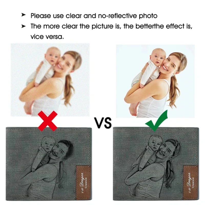 Индивидуальный бумажник с изображением повседневный короткий индивидуальный Rfid