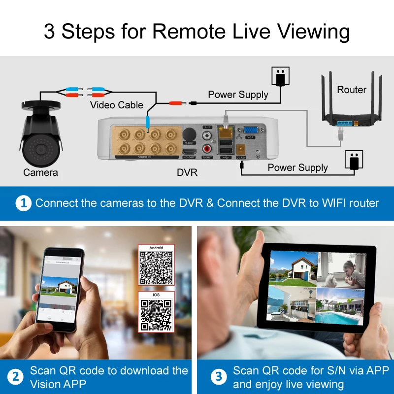Einnov 8CH Port AHD DVR Cameras Security Camera System 1080P 2MP Outdoor Video Surveillance Kit CCTV NVR P2P Night View | Безопасность и