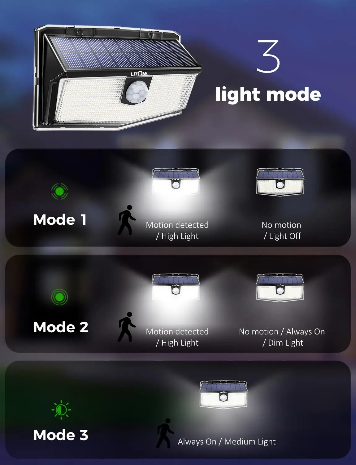 2 шт. водонепроницаемые солнечные светильники с датчиком движения 160
