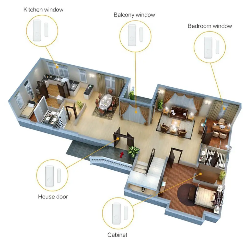 

Wireless Magnetic Door & Window Sensor EV1527 Coding System Mode Alarm Security 433MHz Alarm Burglar RF Kits Home For Home P6N1