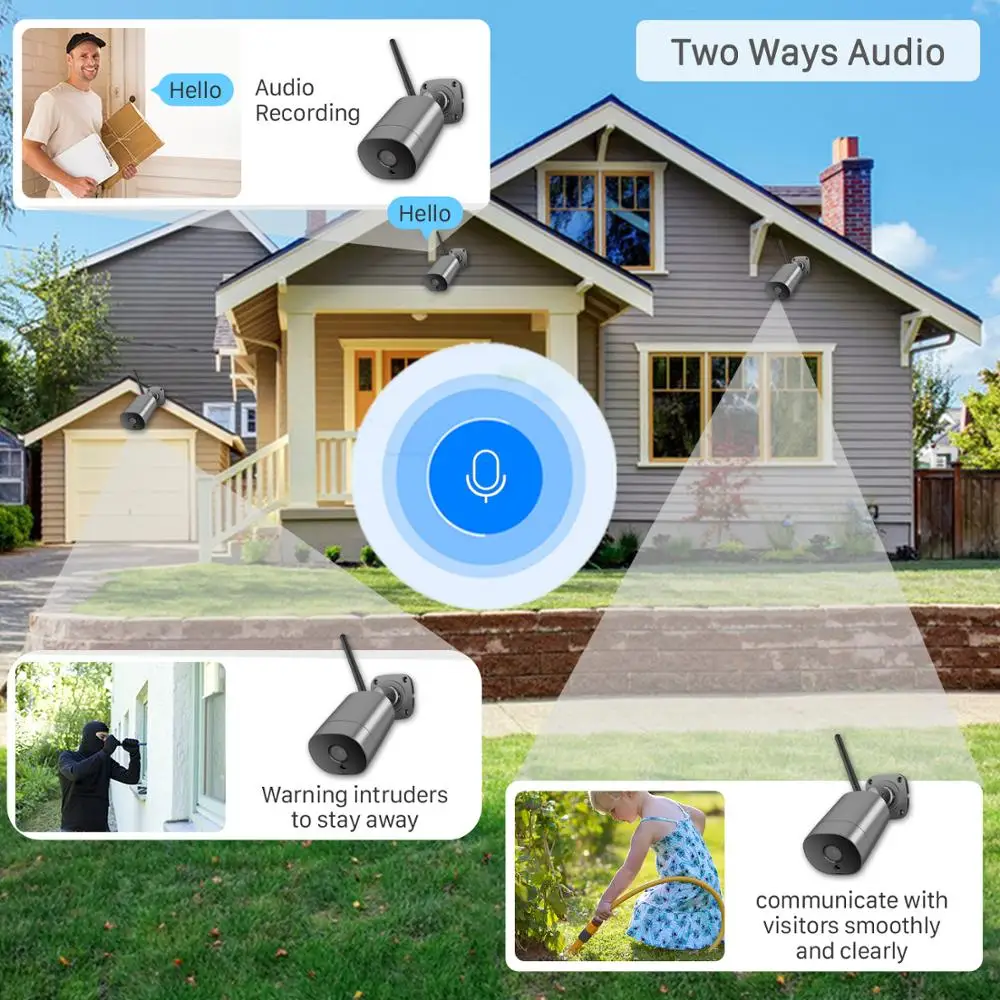BESDER H.265 на открытом воздухе Wi Fi 5MP 2MP IP камера с двухканальным аудио Камера IP66
