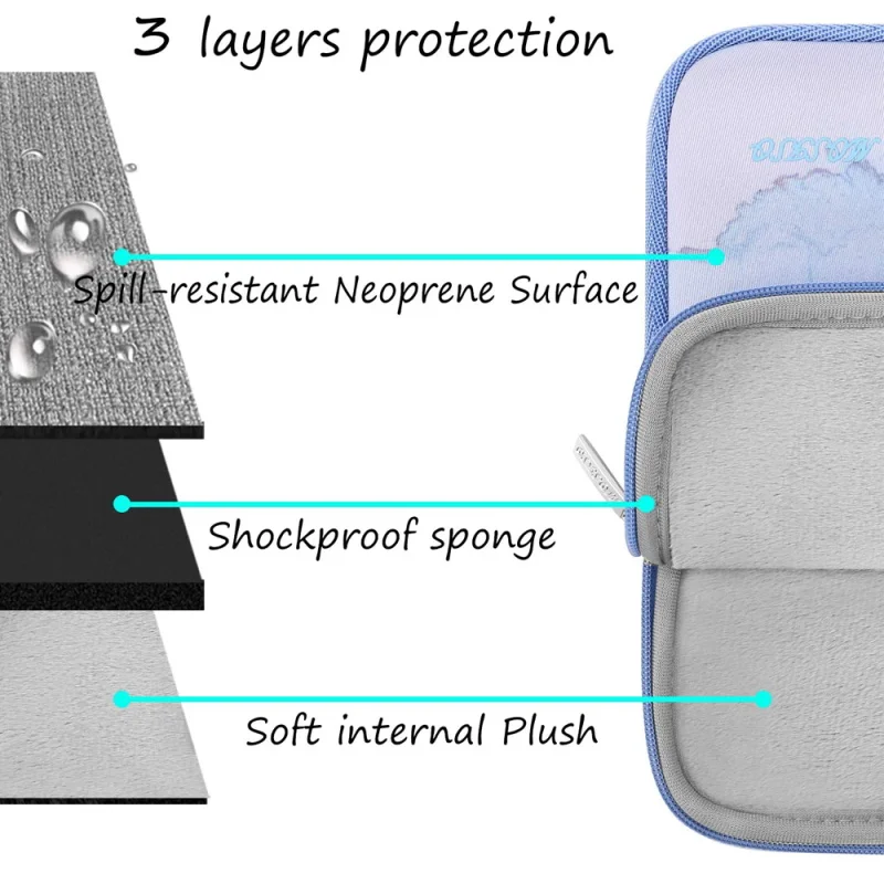 laptop bag for macbook air 13 pro 14 m1 case 13 14 15 16 inch notebook bag sleeve for hp acer dell asus lenovo huawei men women free global shipping