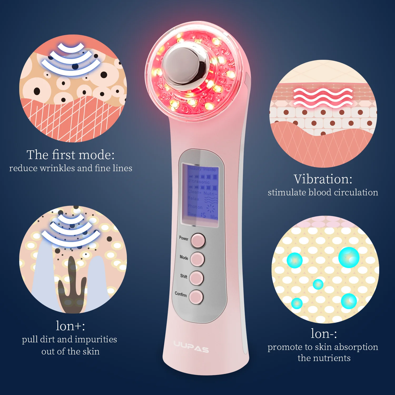 Goedkoop Uupas 5 In1 Ultrasone Huidverstrakking Facial Machine -Ion Led Licht Huid Therapie Massage Wand Voor Rimpels, Anti Aging,Lifting