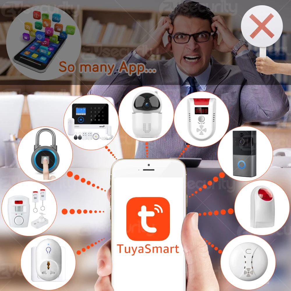Tuya IP камера работает с Alexa домашней безопасности беспроводная камера с автоматическим отслеживанием камеры наблюдения CCTV облачная SD карта PTZ камера