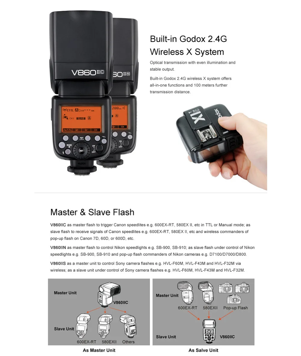 Godox Ving V860II V860II-S E-TTL фотокамер Speedlite HSS 1/8000 Li-Ion Батарея Вспышка для цифровой