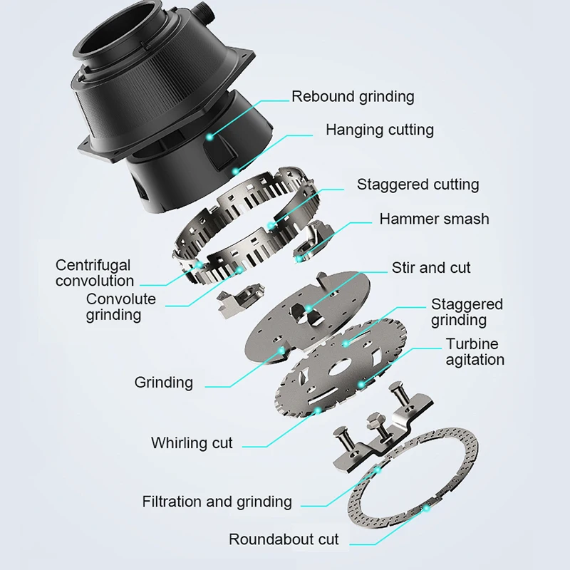 

Wireless Switch Household Kitchen Food Waste Disposer 1.5L Large Capacity Food Residue Waterway Crushing Treatment 220V 750W