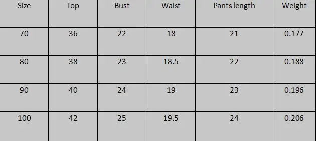 3 шт. футболка для новорожденных девочек + повязка на голову|Комплекты одежды| |