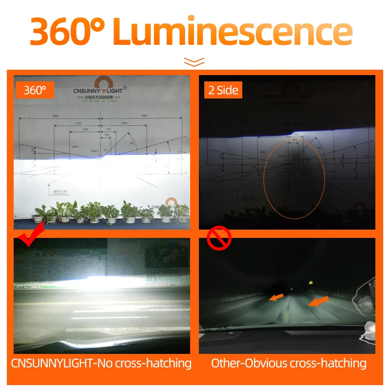 RX2 линза для проектора кварцевый светодиодный светильник с головкой лампы H7 H11 9012