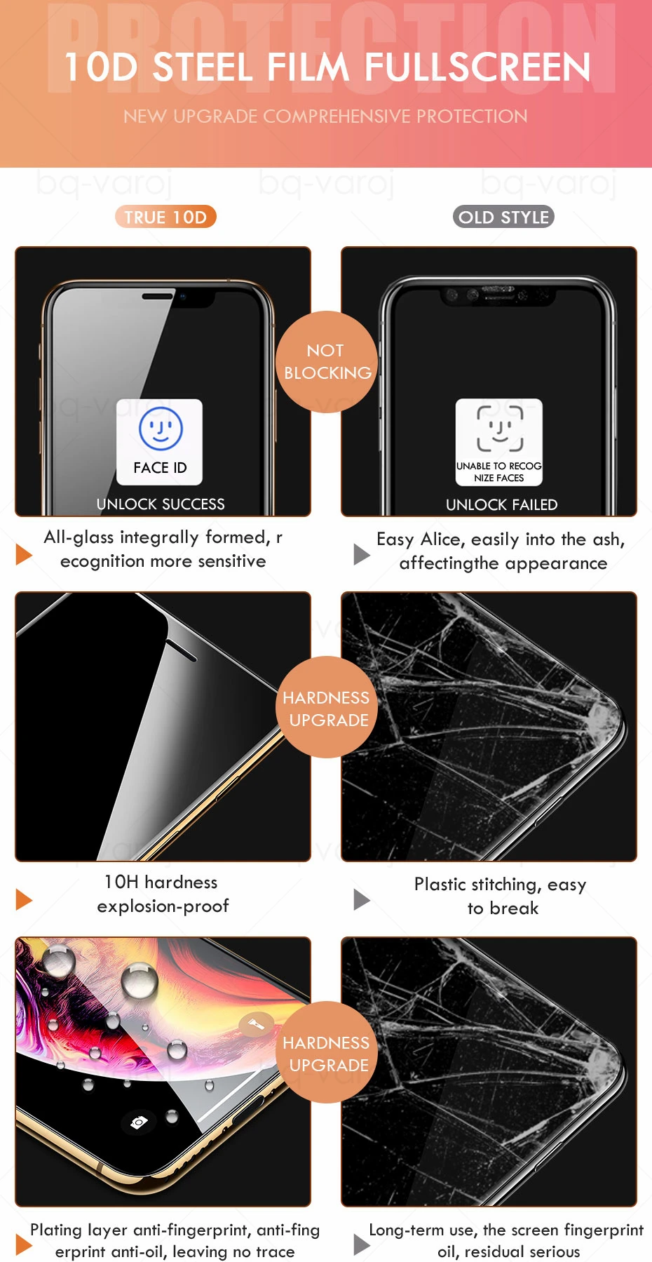 2 шт. обновление 10D закаленное стекло для iphone XS Max защита экрана с олеофобным покрытием для iphone 6s 7 8 Plus XR XS