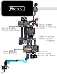 IP X QianLi iBridge FPC Тестовый Кабель для iphone X 6 6S 7 7P 8 8p материнская плата проверка неисправностей сенсорная Передняя Задняя камера отпечаток пальца - Цвет: IP X