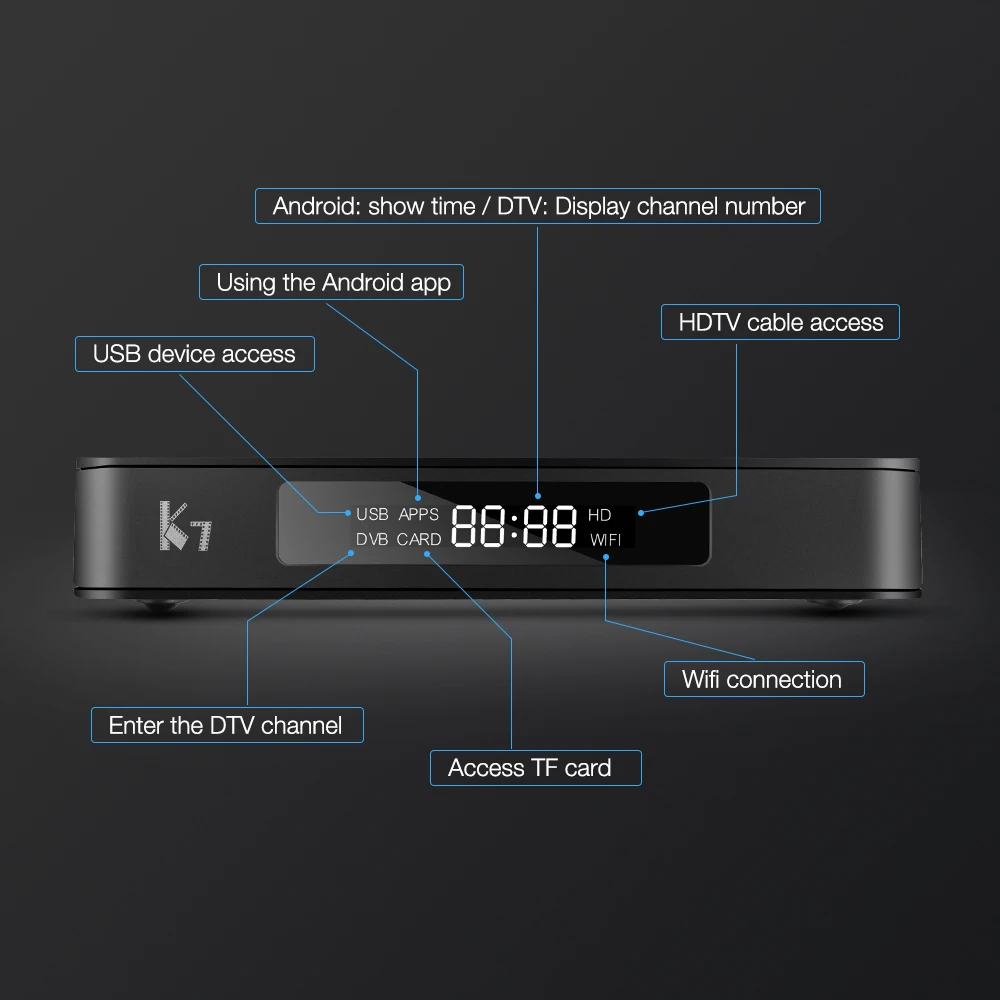Умная ТВ-приставка MECOOL K7 Android 9 0 DVB S2/T2/TC S905X2 64-битная 2.4G5G Wi-Fi BT4.1 UHD 4K VP9 H.265 4 ГБ/64 ГБ |