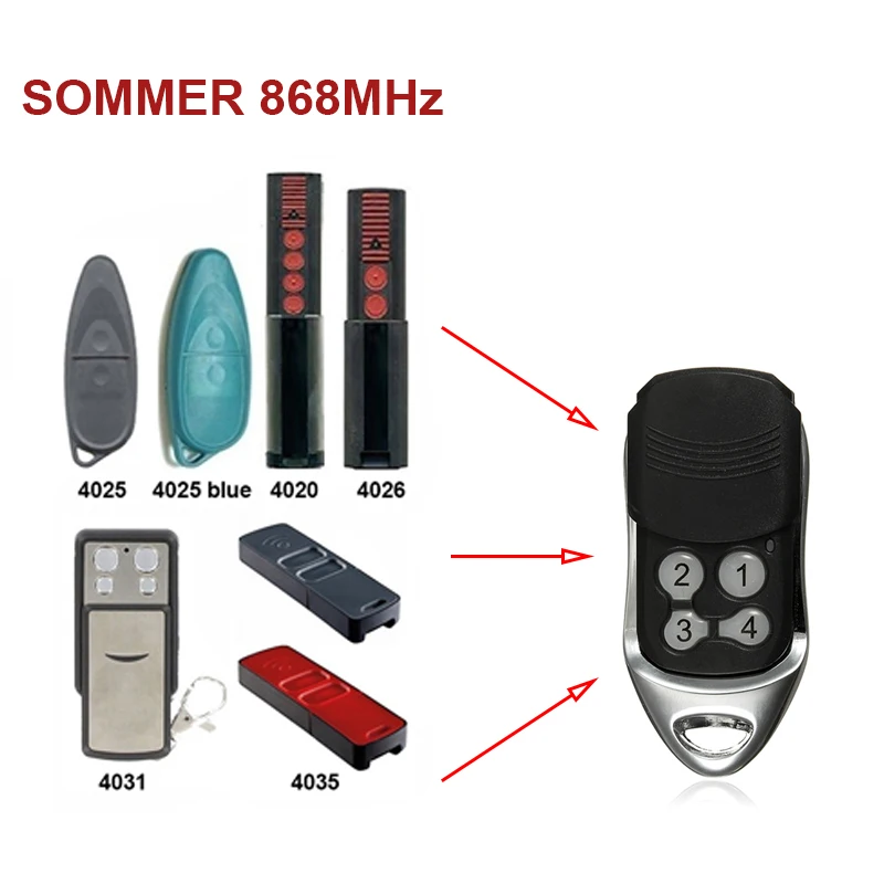 

Для SOMMER 4020 4026 Φ 868 mhz telecomgsm