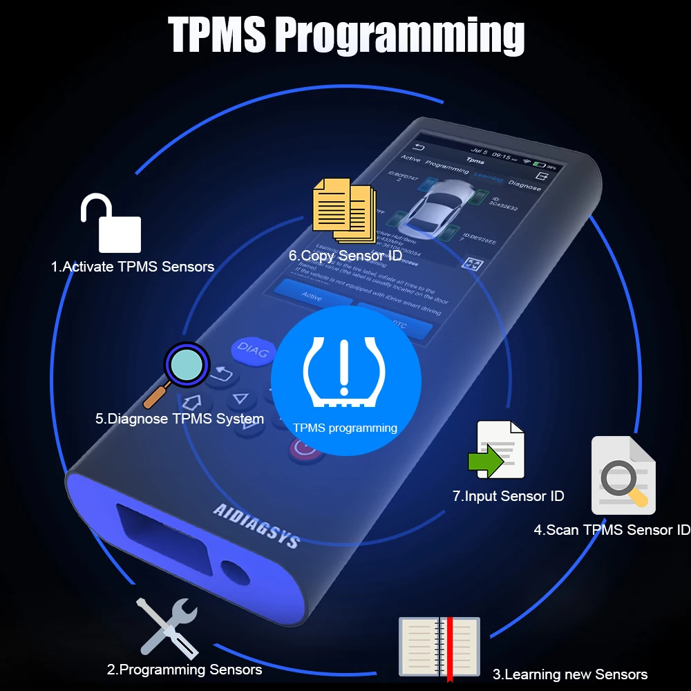 Launch X431 AIDIAGSYS полная система OBD2 сканер ABS DPF Сброс масла TPMS Программирование OBD2 автоматический сканер PK MK808 автомобильный диагностический инструмент