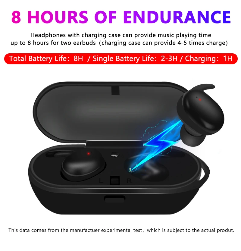 Беспроводные Bluetooth-наушники T2C TWS для iPhone 6 6plus 7 7plus 8 iphobe x xs iphone xsmax xr 11 игровая
