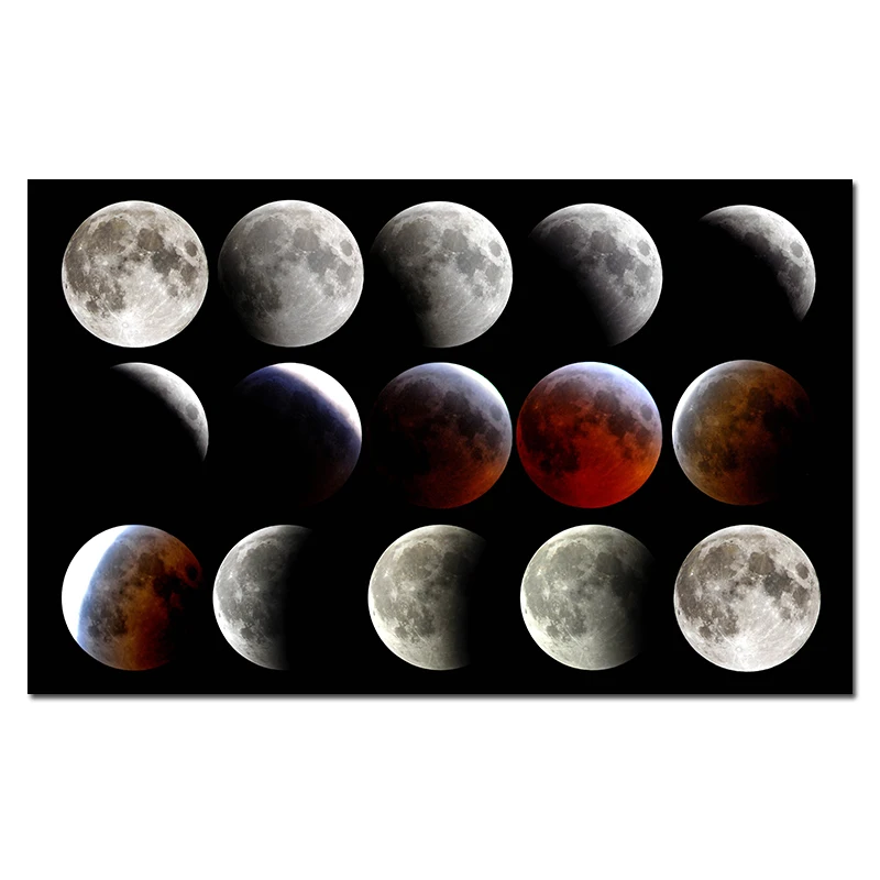 Плакат с фазой Луны шелковая печать затмения Луне украшение для дома и комнаты