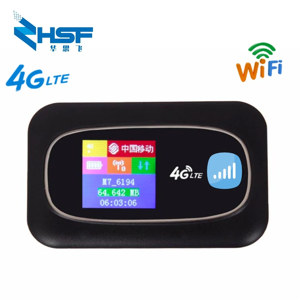 Карманный Wi-Fi роутер 4G Lte автомобильный Мобильный точка доступа беспроводной