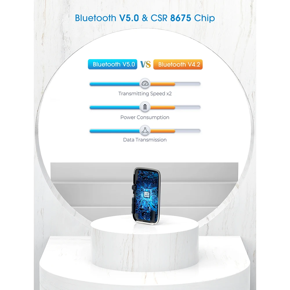 Mpow BH390 Bluetooth адаптер Bluetooth 5,0 приемник и передатчик 2 в 1 AptX HD аудио для ТВ автомобиля Aux Bluetooth динамик