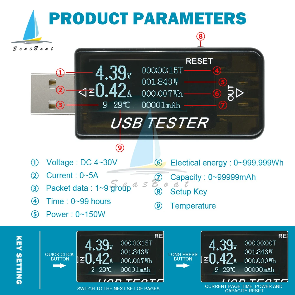 8 в 1 QC2.0 3 0 4-30 USB тестер напряжения измеритель тока монитор Индикатор энергии