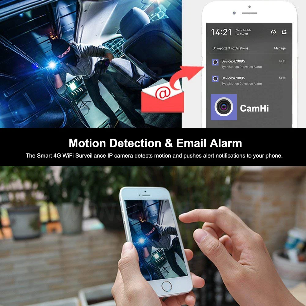 Wonsdar 4G 3g sim-карта камера 5MP 1080P HD wifi IP Bullet камера 1080P наружная безопасность двухстороннее аудио наблюдение P2P CamHi