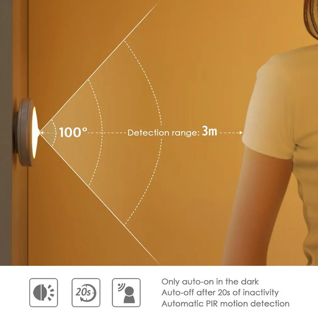 Светодиодный светильник с интеллектуальным датчиком инфракрасный для