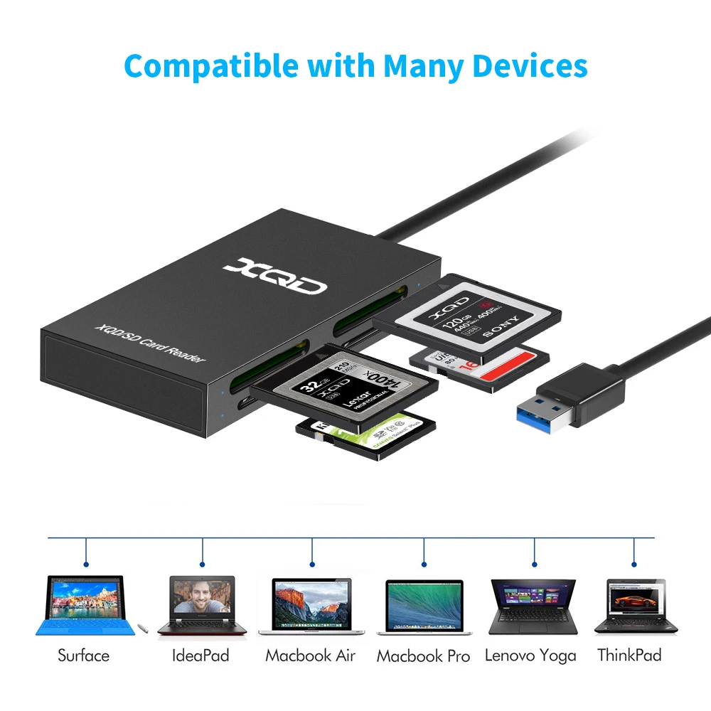 Кардридер Rocketek Dual XQD 4 в 1 usb для Sony серии M/G Windows/Mac OS | Компьютеры и офис