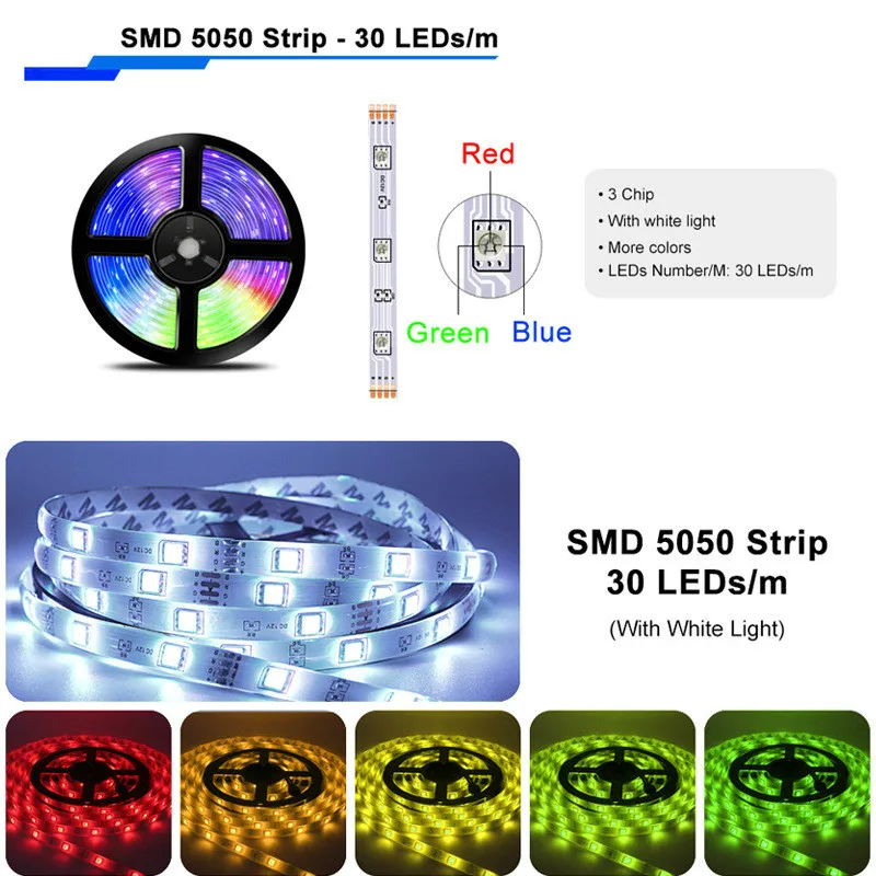 Светодиодная ленсветильник s 5050 SMD цветной комплект IP65 водонепроницаемая гибкая
