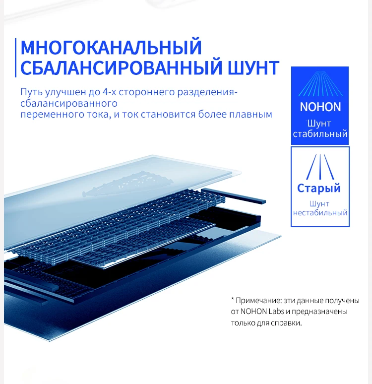 Nohon аккумулятор для Apple iPhone 8, 7, 6, 6 S 5S акумуляторная батарея для iPhone6 iPhone7 iPhone8 Max Ёмкость запасная часть телефона Batarya Бесплатные инструменты