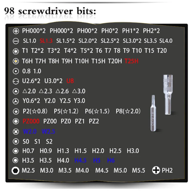 

HOT 115 in 1 Screwdriver Set of Screw Driver Bit Set Multi-Function Precision Mobile Phone Computer Repair Device Hand Tools