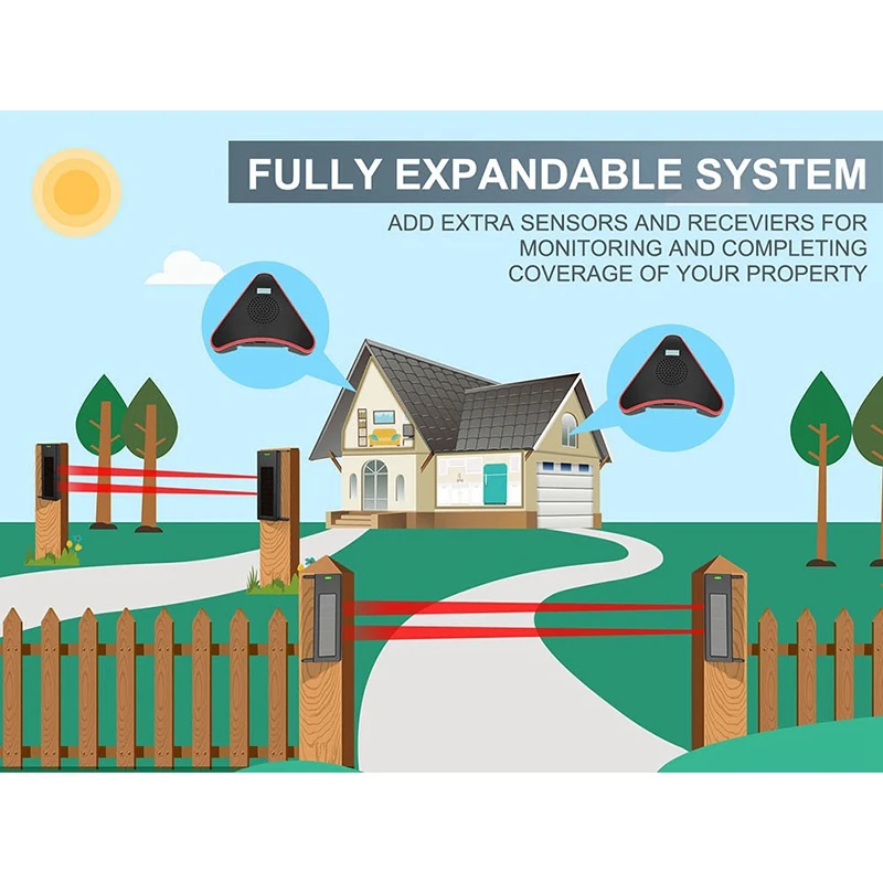 Беспроводная система сигнализации на солнечной дороге дальность передачи 1/4