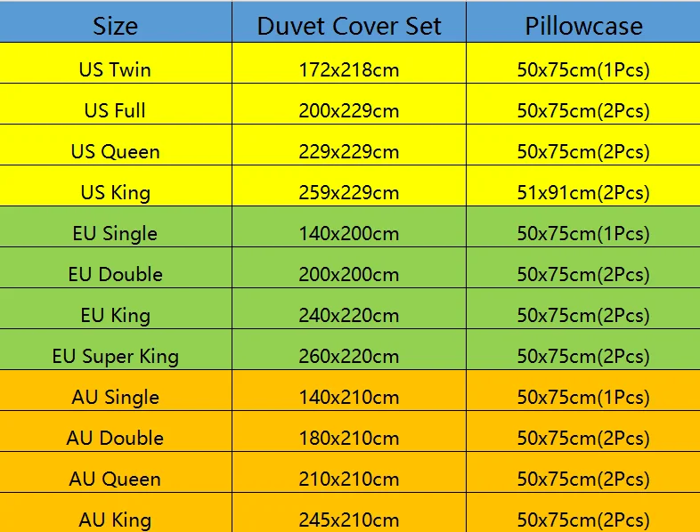 Набор постельного белья с 3D принтом бабочки набор из серии насекомых