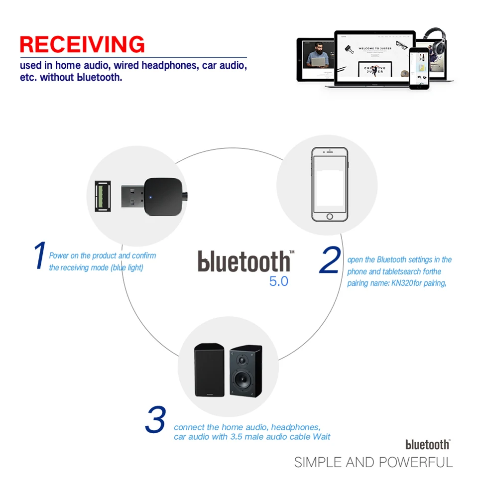 Камера с функцией KN324 Беспроводной bluetooth 5,0 аудио передатчик приемник адаптер 2-в-1 3,5 мм AUX для PC компьютер ТВ автомобиль музыкальный плеер стерео