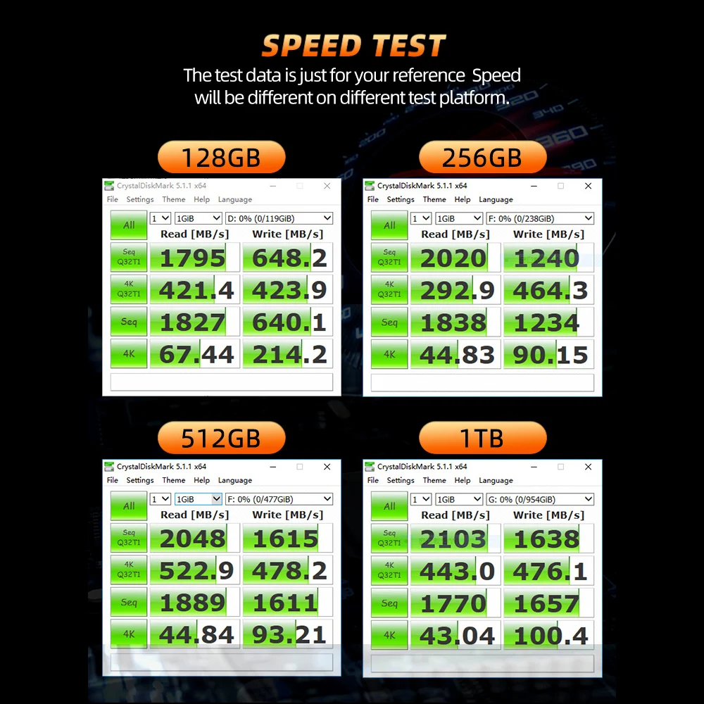 

OSCOO TLC+2263XT M.2 2280 PCIe NVME M.2 SSD 1TB 512GB 256GB 128GB Internal Solid State Drives Hard Disk For Laptop