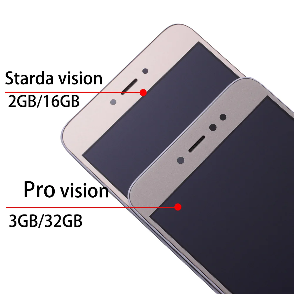 ЖК-дисплей для Xiaomi Redmi Note 5A Prime Pro Y1 Lite дигитайзер сенсорная панель глобальная