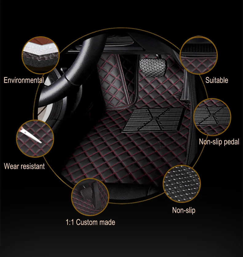 

For Hyundai Sonata 2020 Car Floor Mats Auto Carpets Custom Protect Accessories Dash Rugs Waterproof Auto Parts Styling