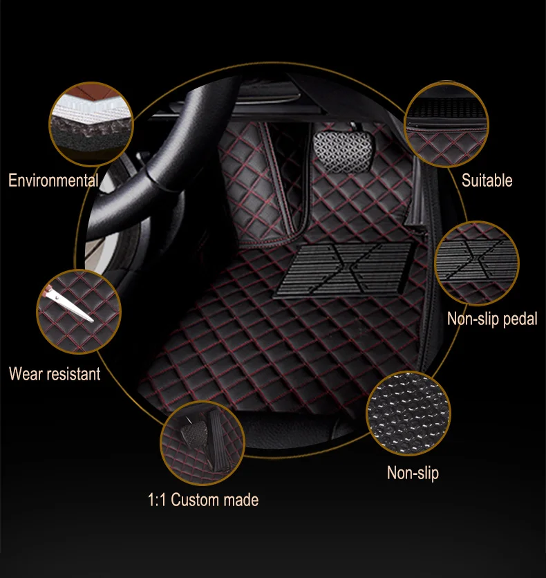 For Toyota Rav4 Rav 4 Hybrid 2020 Car Floor Mats Auto Carpets Custom Interior Styling Accessories Dash Rugs Waterproof Covers | Автомобили