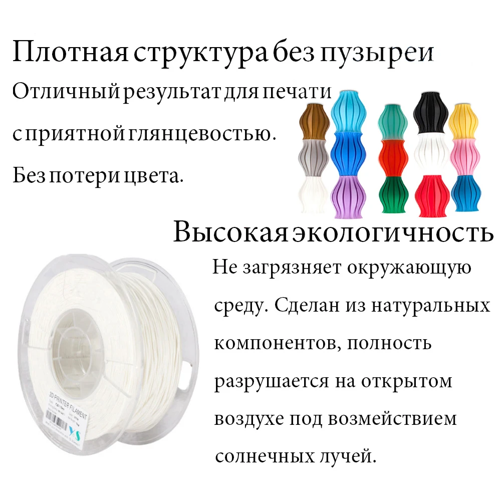 Пластиковый наполнитель YouSu PETG/PLA/PLUS 1 75 мм 0 5 кг/для 3D принтера creality ender 3/pro/v2/anycubic/из
