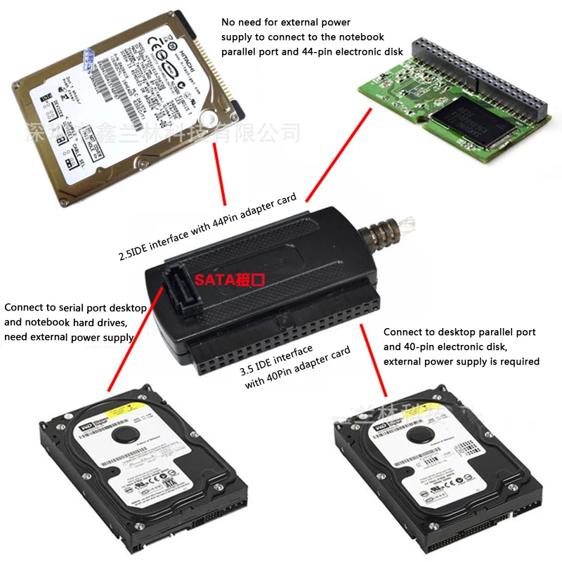 

Жесткий диск 3 в 1 с USB/SATA на IDE, Параллельный Последовательный порт на USB, с кабелем преобразователя питания, HDD, Прямая поставка, бесплатная до...