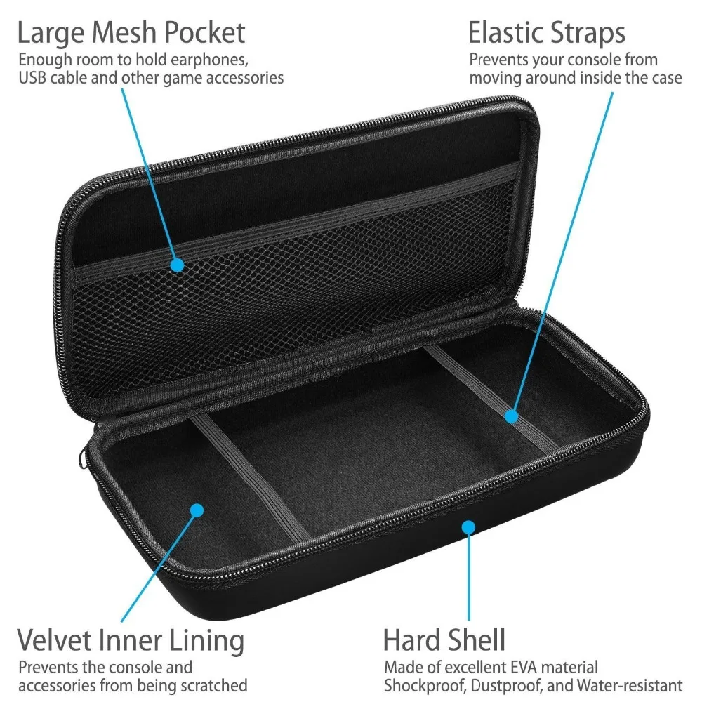 Игровой набор аксессуаров для Nintendo Switch Жесткий Чехол дорожная сумка хранения