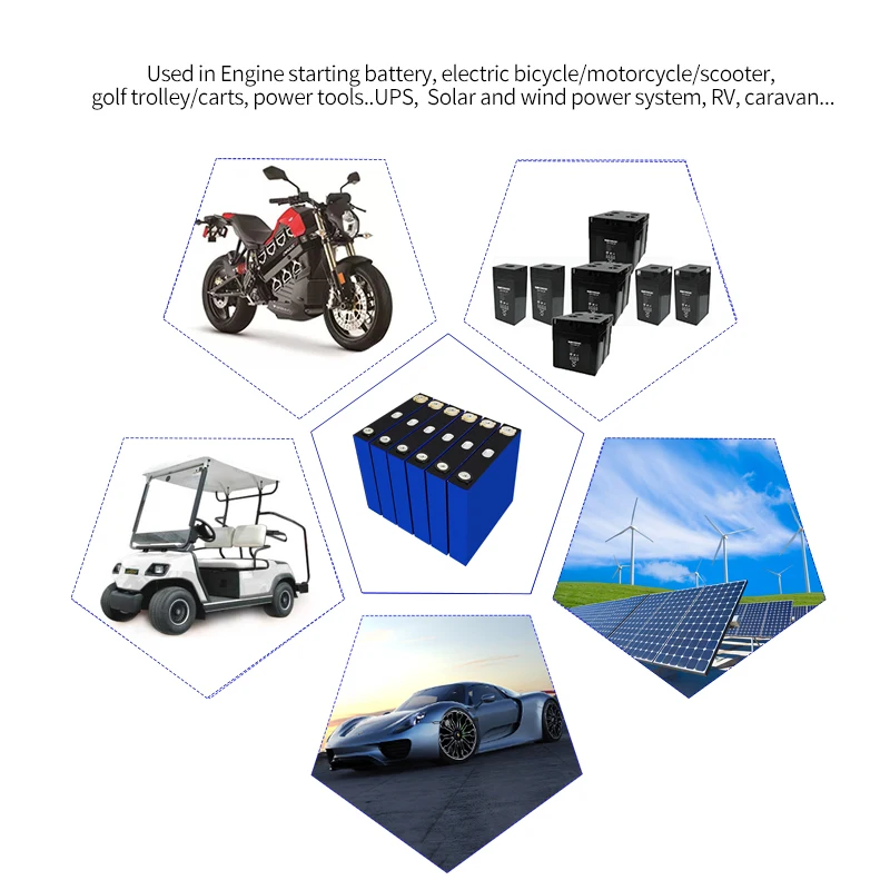 4 шт. 3 2 V 120Ah LiFePO4 12V 12 8 cells not 100AhLong LifeCycles 3500 раз 3C аккумуляторная батарея для