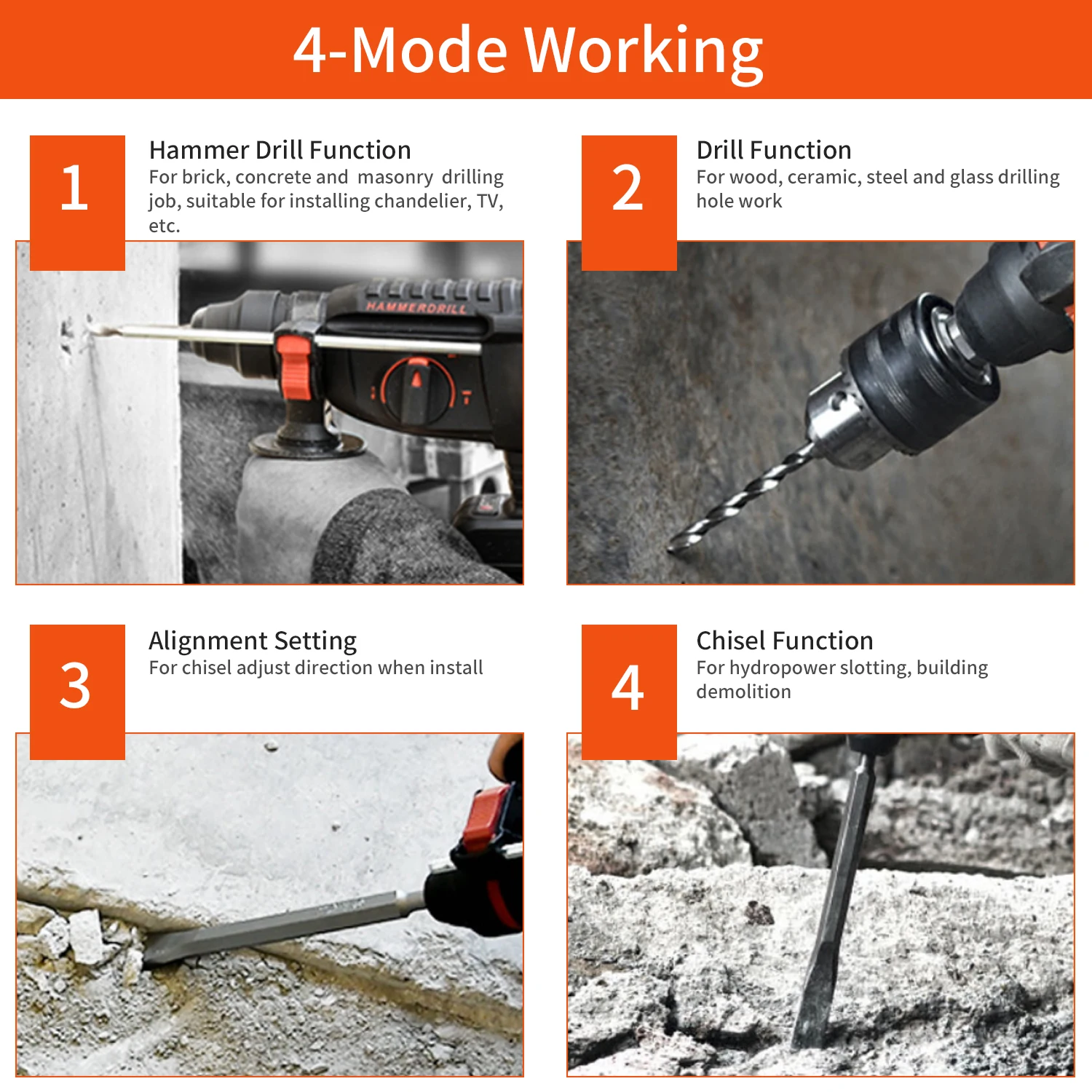 Ударная дрель бесщеточный Heavy Duty перфоратор SDS-plus регулировщик сцепление 980 об/мин