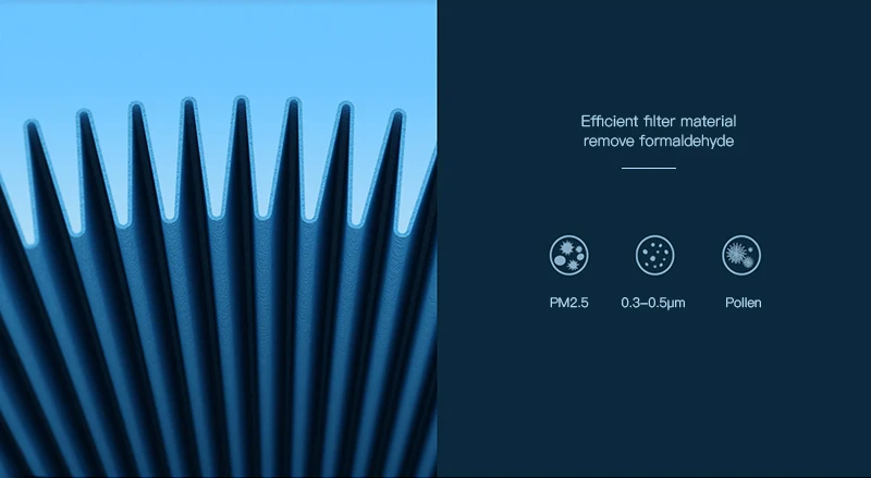 Xiaomi очиститель воздуха Pro Интеллектуальный OLED дисплей CADR 500m3/h 60m3 беспроводной Смартфон приложение управление бытовая техника
