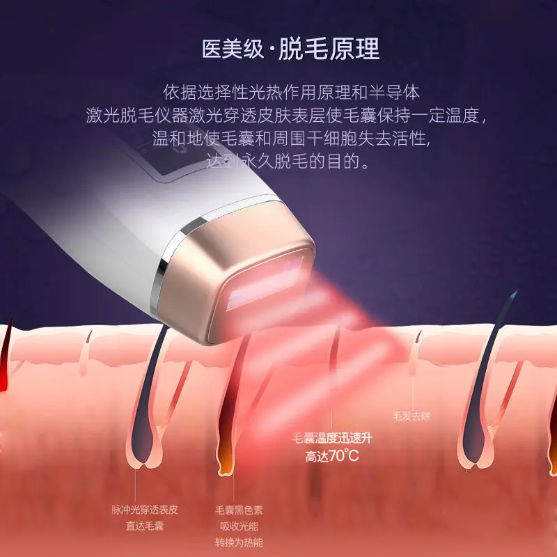 

Home IPL laser epilator hair removal facial hair remover body epilator laser threading machine legs underarm bikini epilator