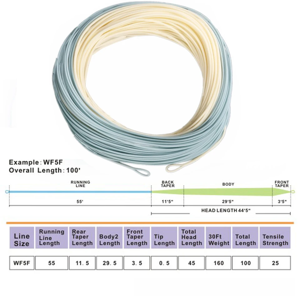 Рыболовная леска Maximumcatch Bonefish рыболовная для ловли нахлыстом 100 футов с 2 сварными