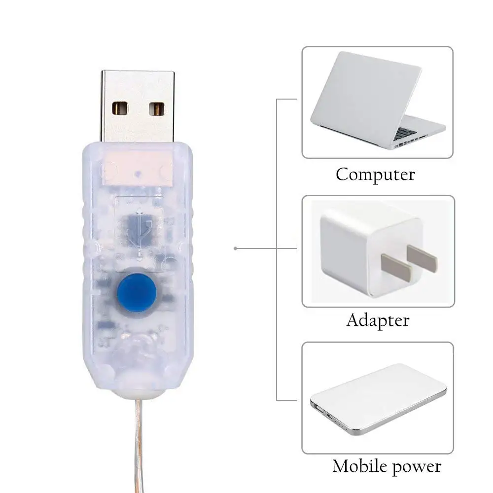 3x 1/3x 2/3x3 м Дистанционное Управление USB занавес СИД светильник s Фея напольный