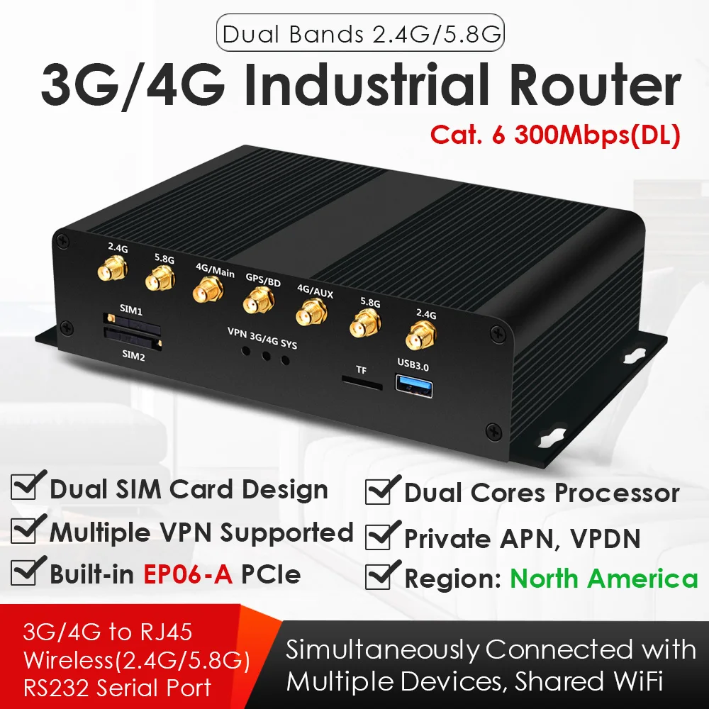 Беспроводной промышленный роутер 2 4 ГГц 5 8 ГБ гигалита Wi-Fi две SIM-карты 4G LTE с
