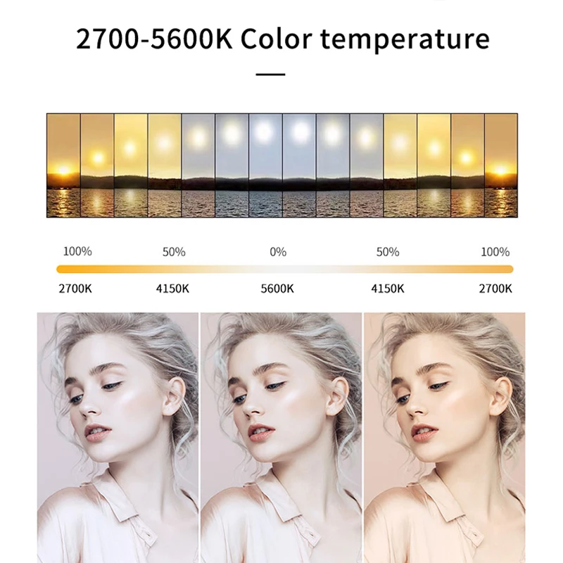 

Selfie Ring Light with Cell Phone Holder for Live Stream and Makeup, LED Camera Light With Tripod for iPhone, Android Phone