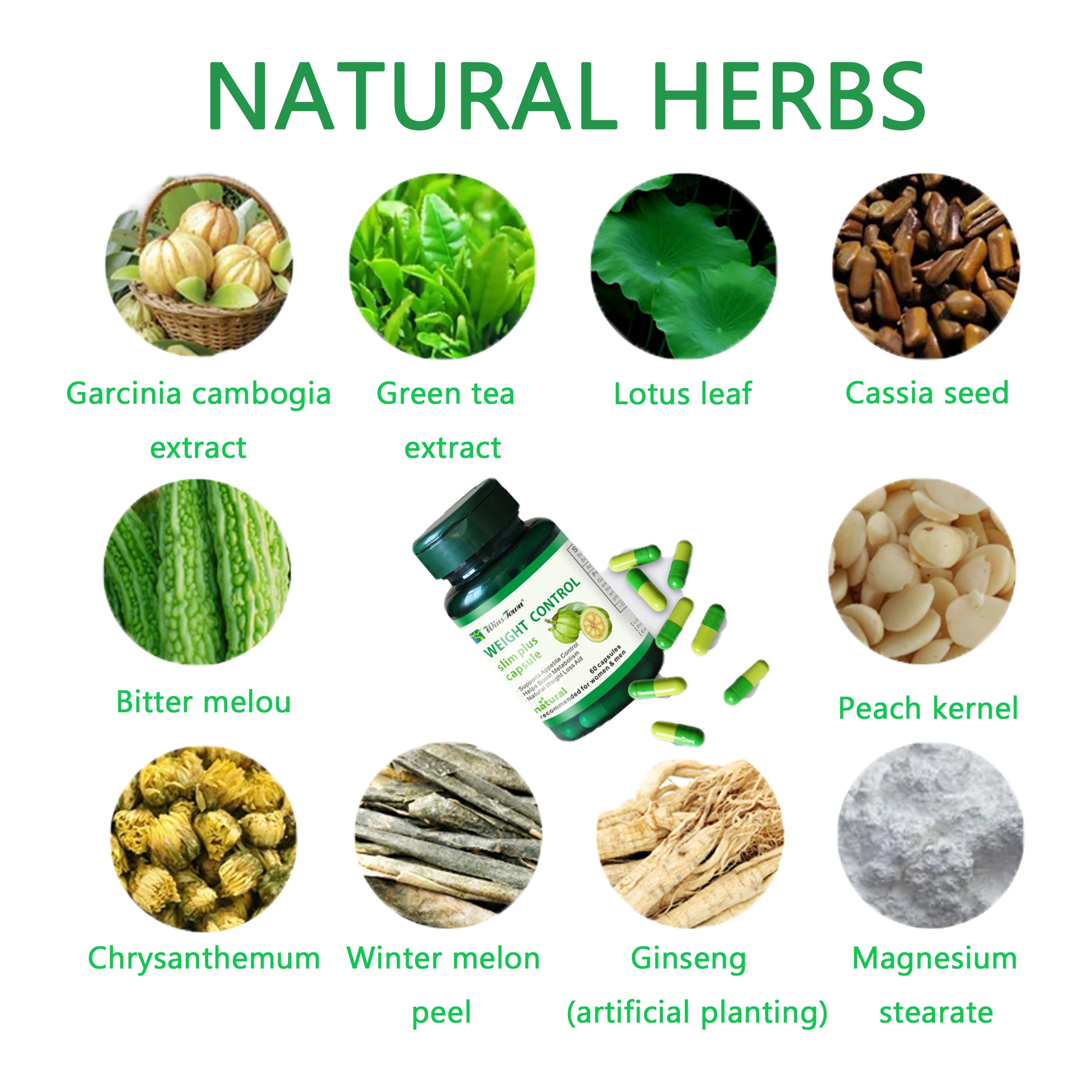 Продукты для похудения сжигание жира и целлюлита женщин мужчин потеря веса Слим