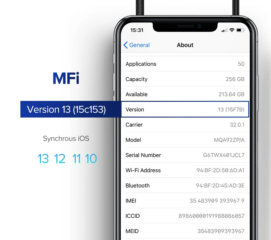 Ugreen USB кабель для передачи данных для iPhone 11 Pro X Xs 2.4A Lightning Быстрый зарядный кабель для передачи данных для iPhone 8, 7, 6, 6S 5S мобильного телефона Зарядное устройство кабель